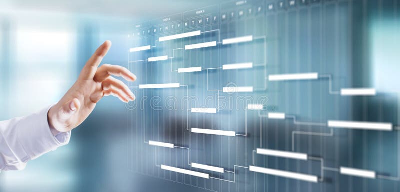 Management Agile